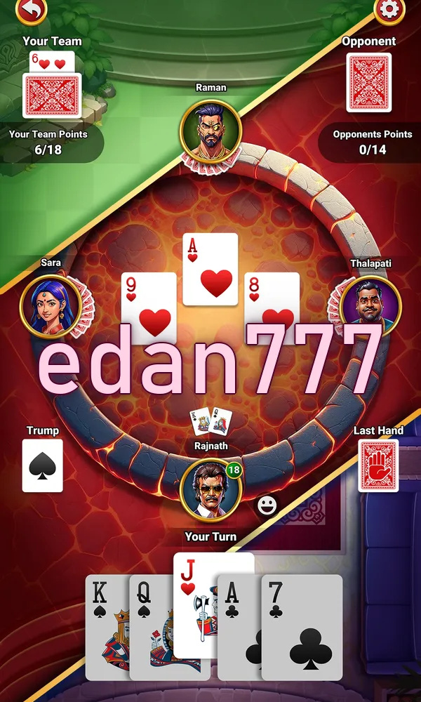 edan777 Masuk